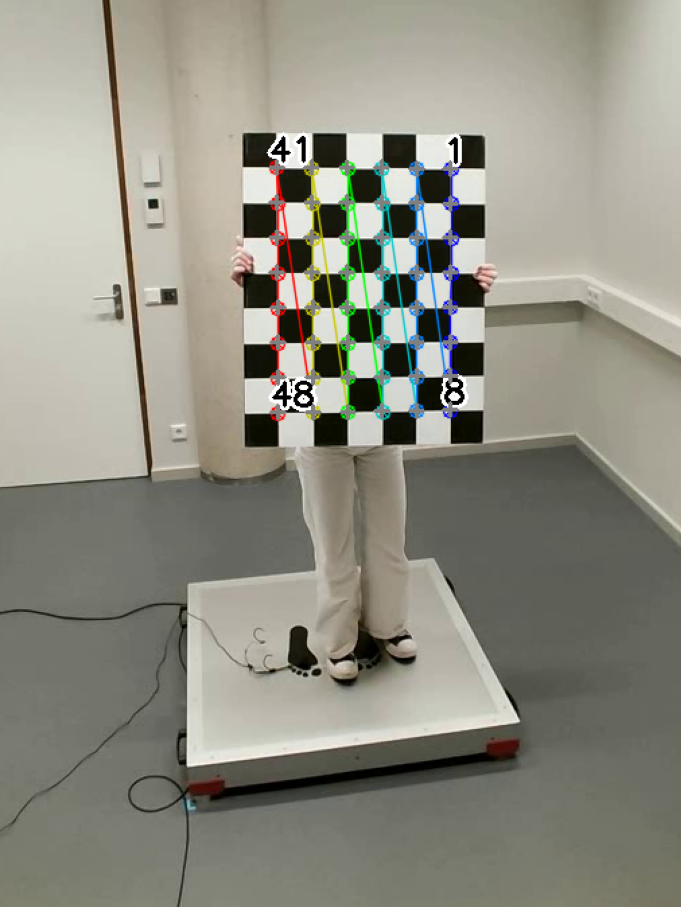 Fig. 1: Points of detection